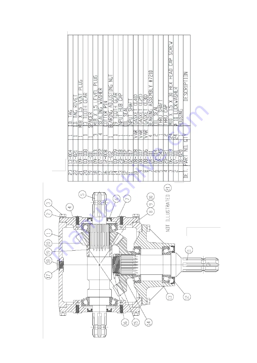 Fieldmaster DOMINATOR GMF Owner'S/Operator'S Manual Download Page 19