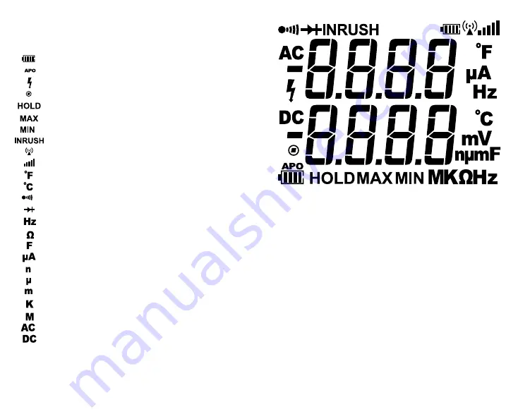 Fieldpiece SC460 Operator'S Manual Download Page 5