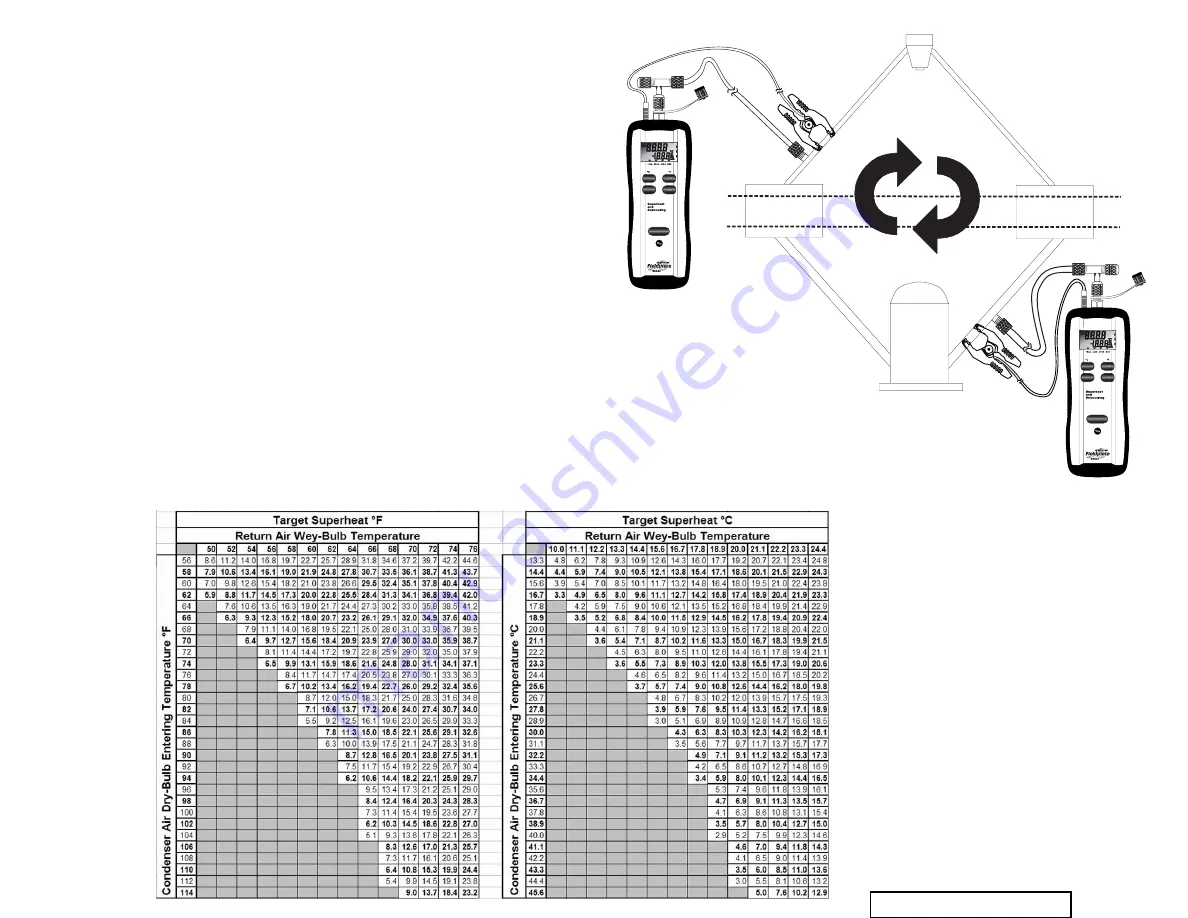 Fieldpiece SSX34 Operator'S Manual Download Page 2