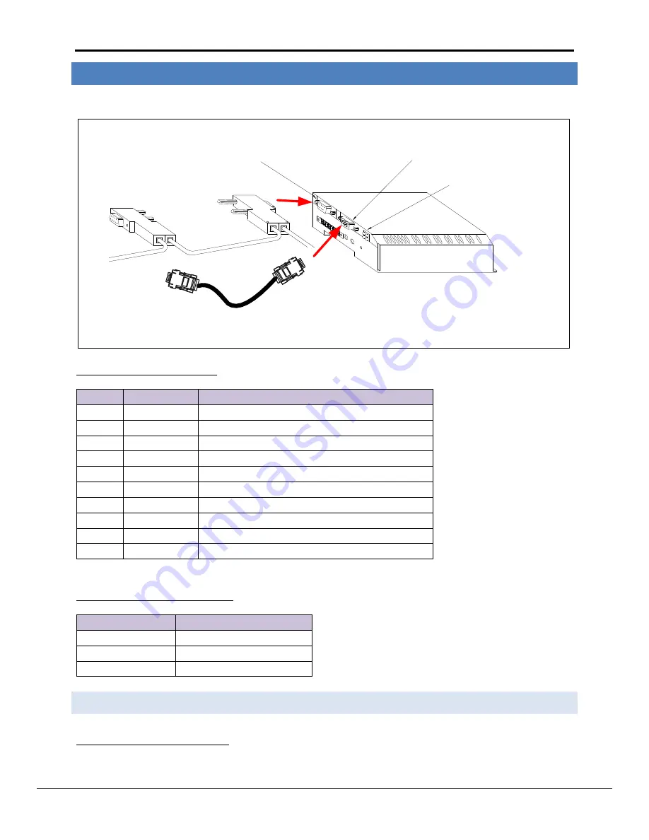 FieldServer A Sierra Monitor Company FS-8700-122 Скачать руководство пользователя страница 4