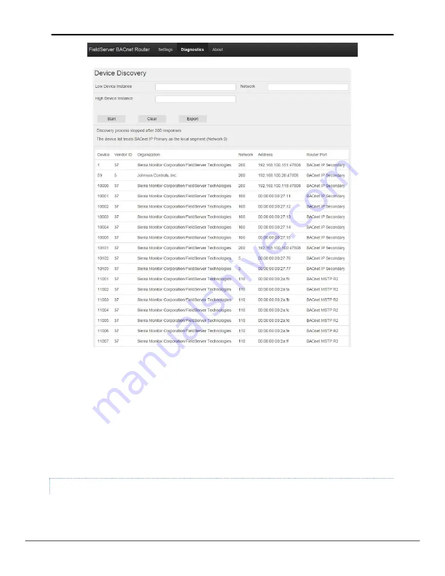 FieldServer BACnet Startup Manual Download Page 11