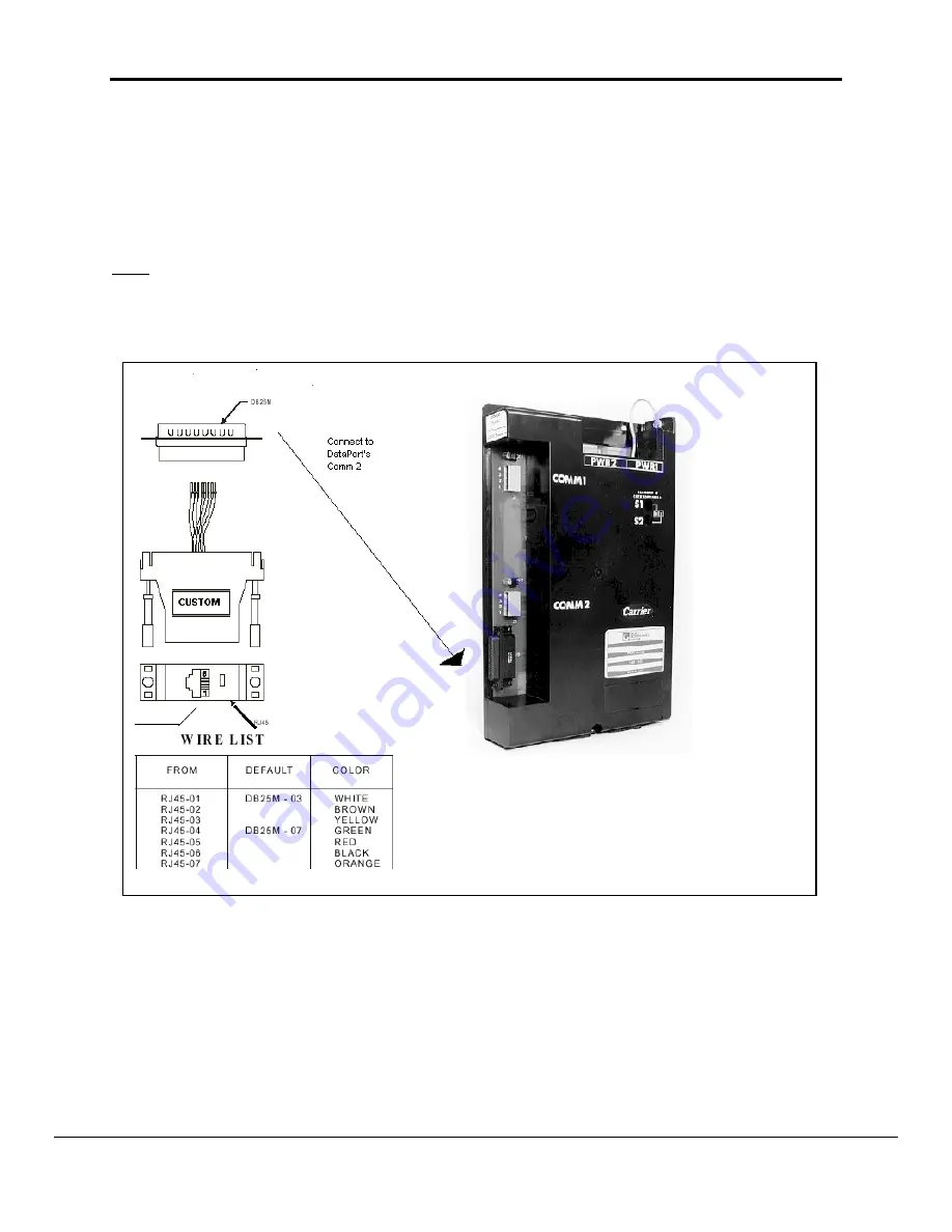 FieldServer Carrier DataPort FS-8700-86 Driver Manual Download Page 4