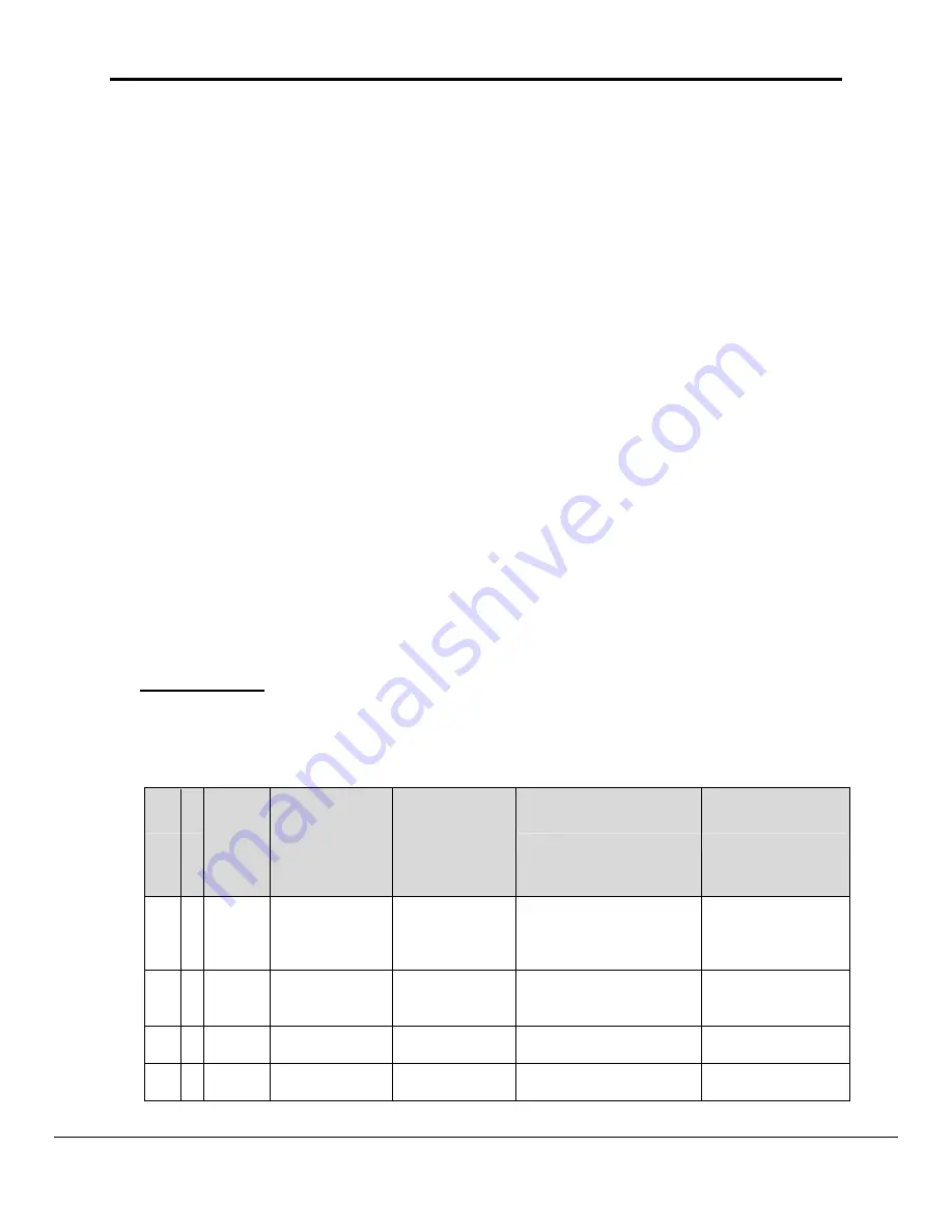 FieldServer Data Aire (DAP) FS-8704-49 Скачать руководство пользователя страница 41