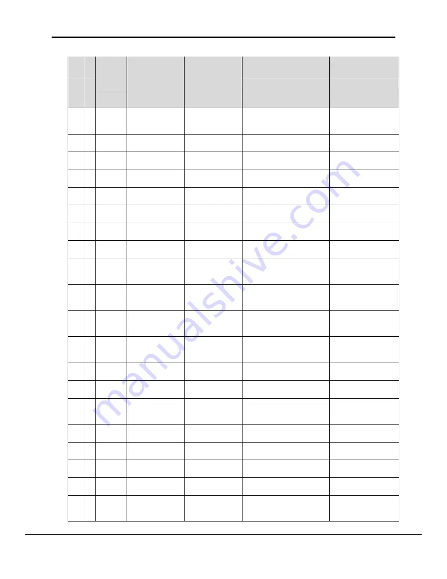 FieldServer Data Aire (DAP) FS-8704-49 Driver Manual Download Page 42