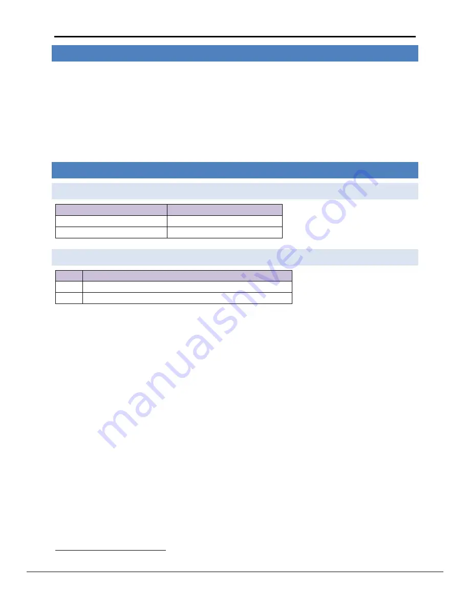 FieldServer FS-8700-03 DF1 Скачать руководство пользователя страница 3