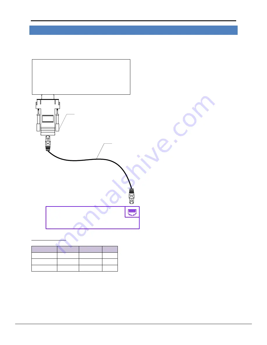 FieldServer FS-8700-03 DF1 Driver Manual Download Page 4