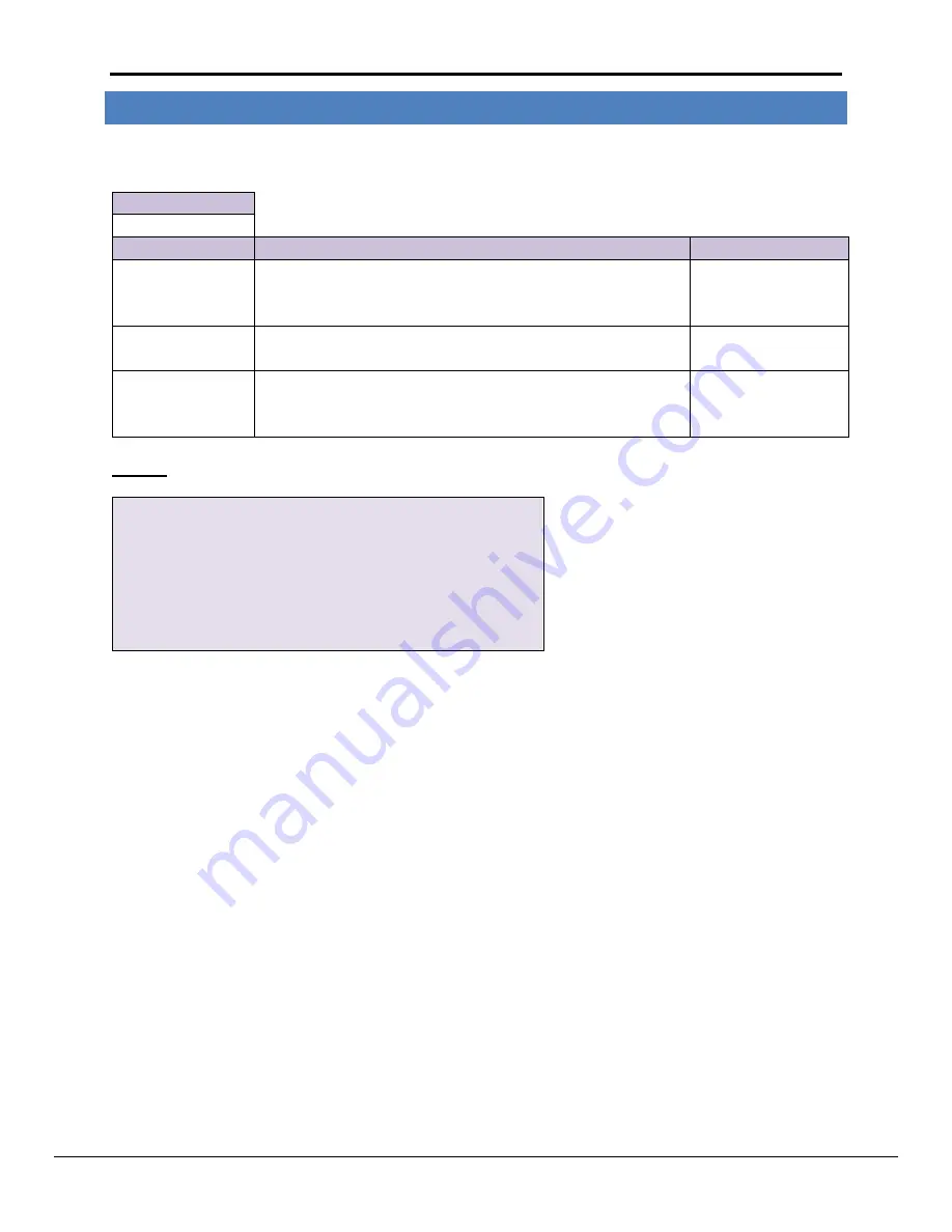 FieldServer FS-8700-03 DF1 Driver Manual Download Page 5