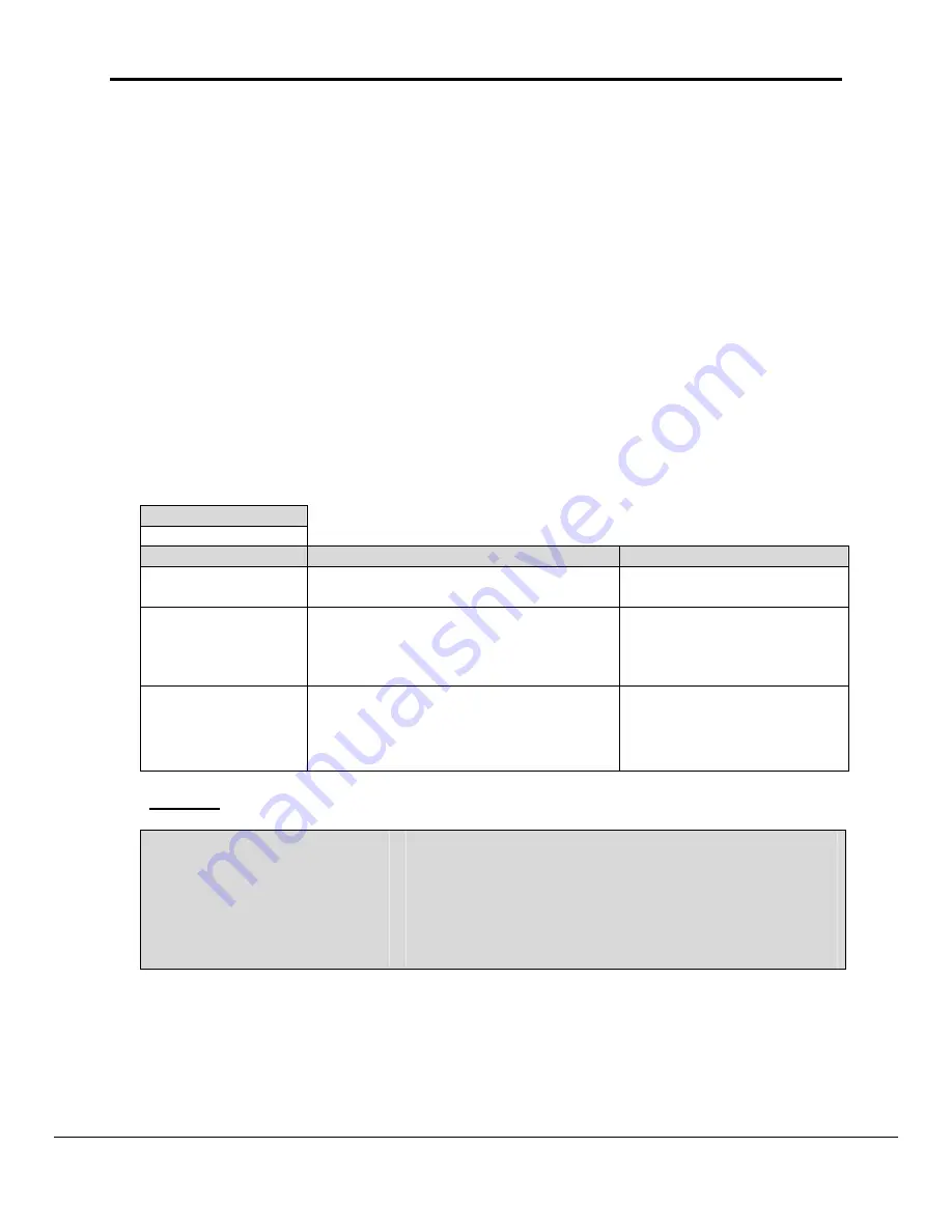 FieldServer FS-8700-66 Manual Download Page 8