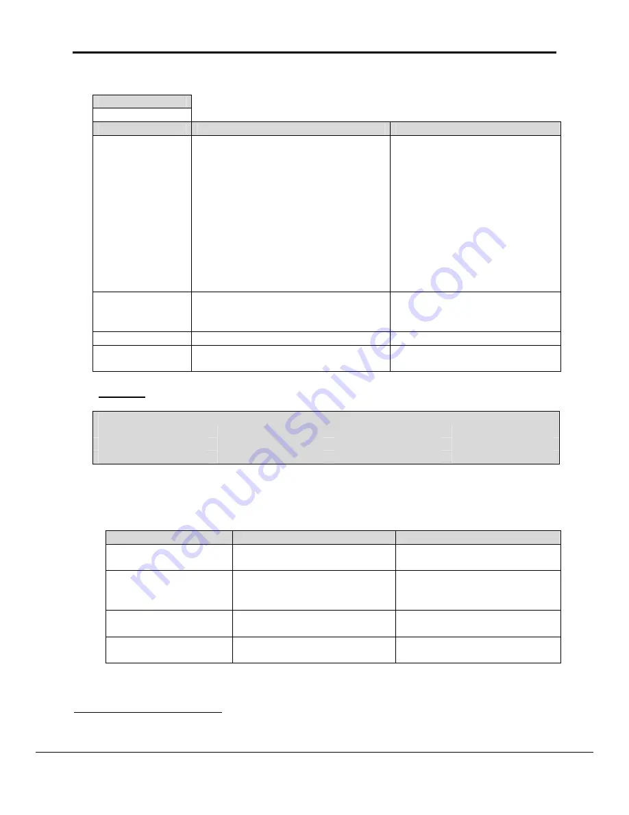 FieldServer FS-8700-66 Manual Download Page 10