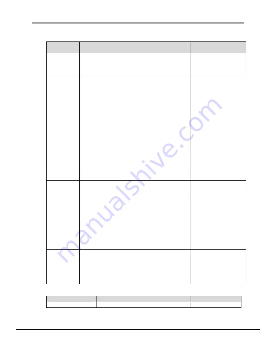 FieldServer FS-8700-66 Скачать руководство пользователя страница 11