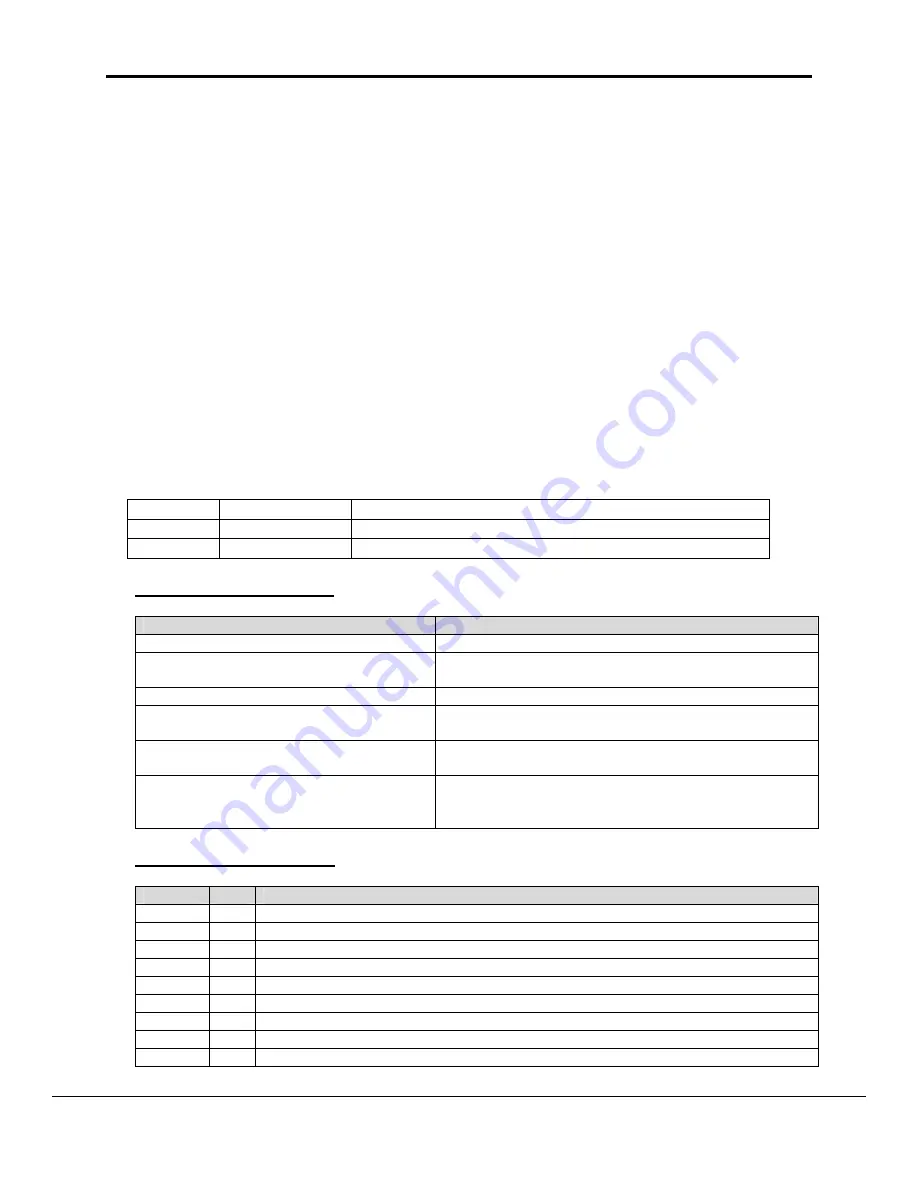 FieldServer FS-8700-66 Manual Download Page 26