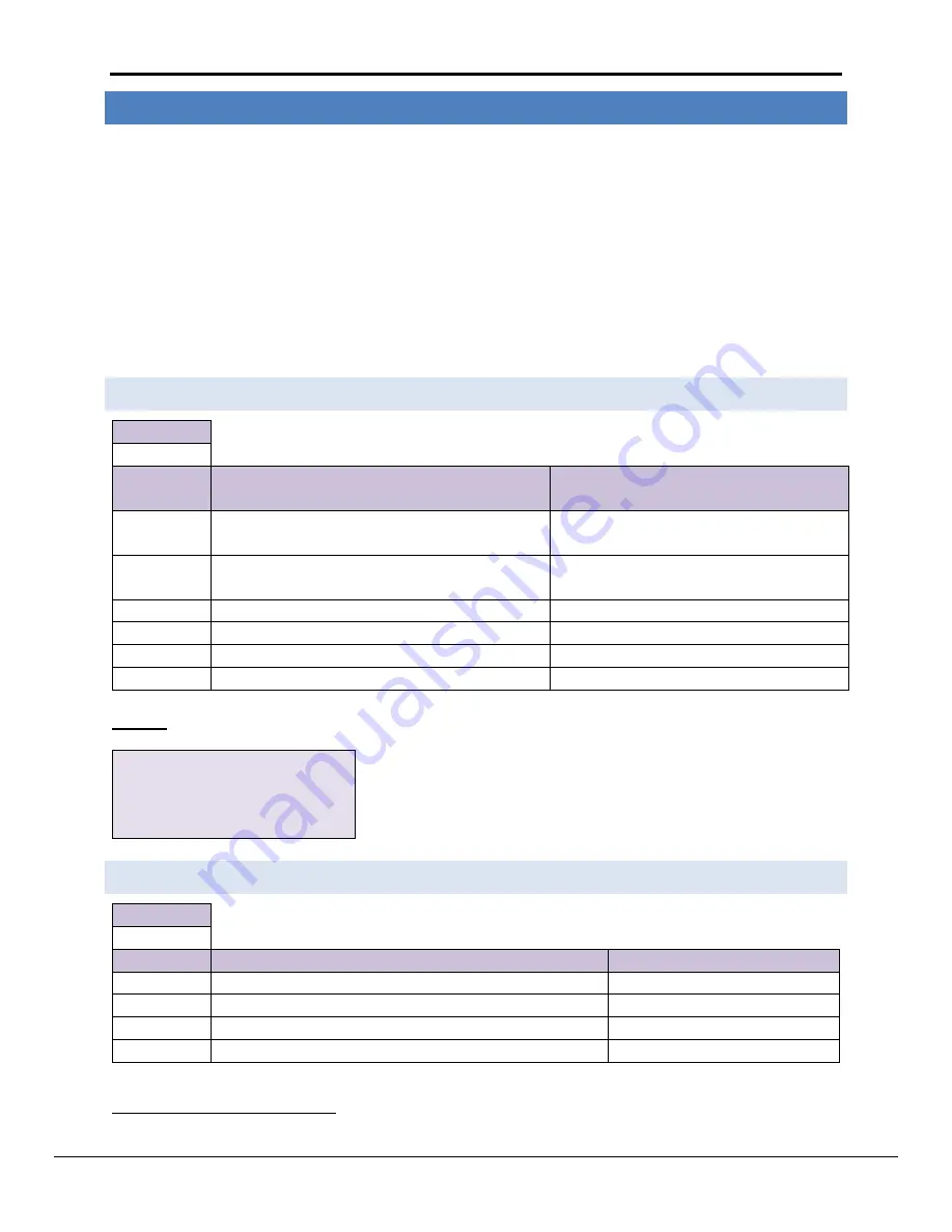 FieldServer FS-8700-72 Driver Manual Download Page 10