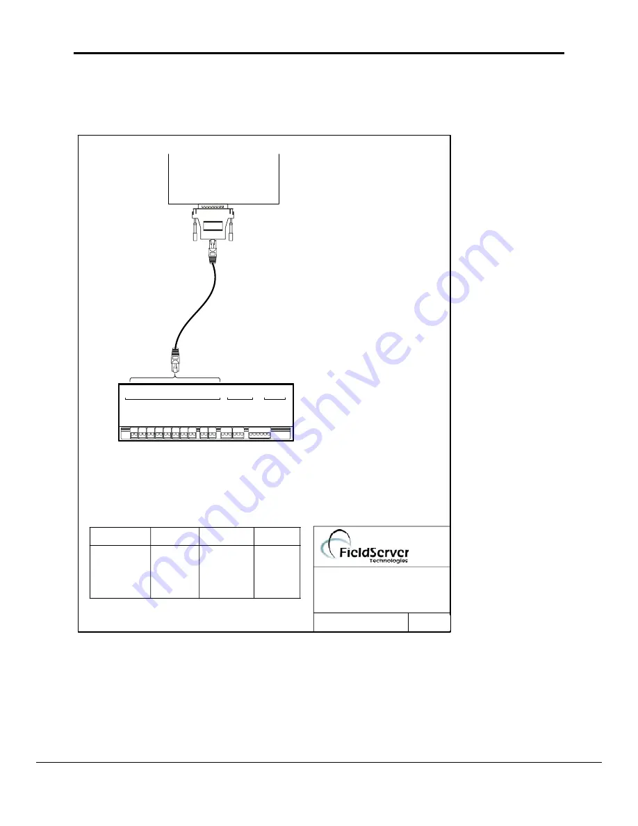 FieldServer FS-8700-74 Driver Manual Download Page 5