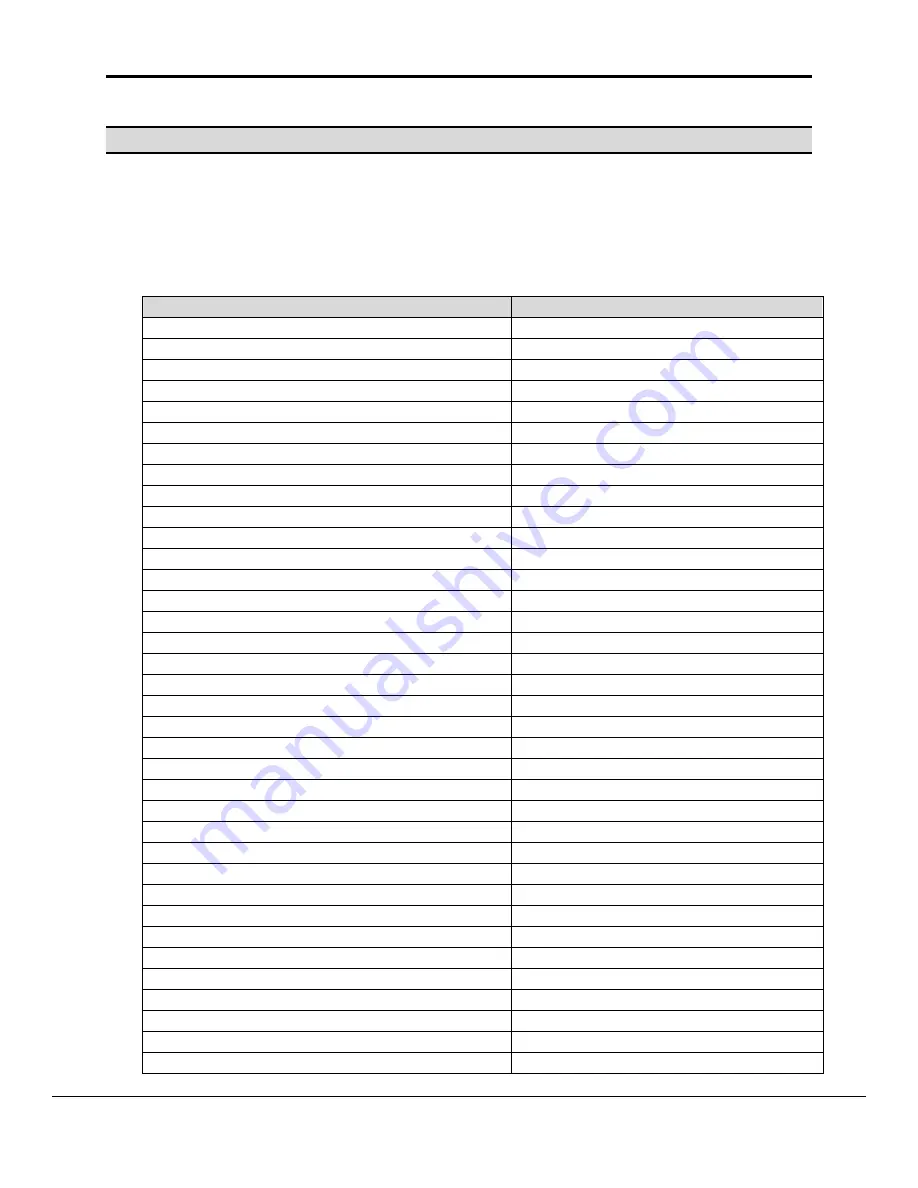 FieldServer FS-8700-74 Driver Manual Download Page 14