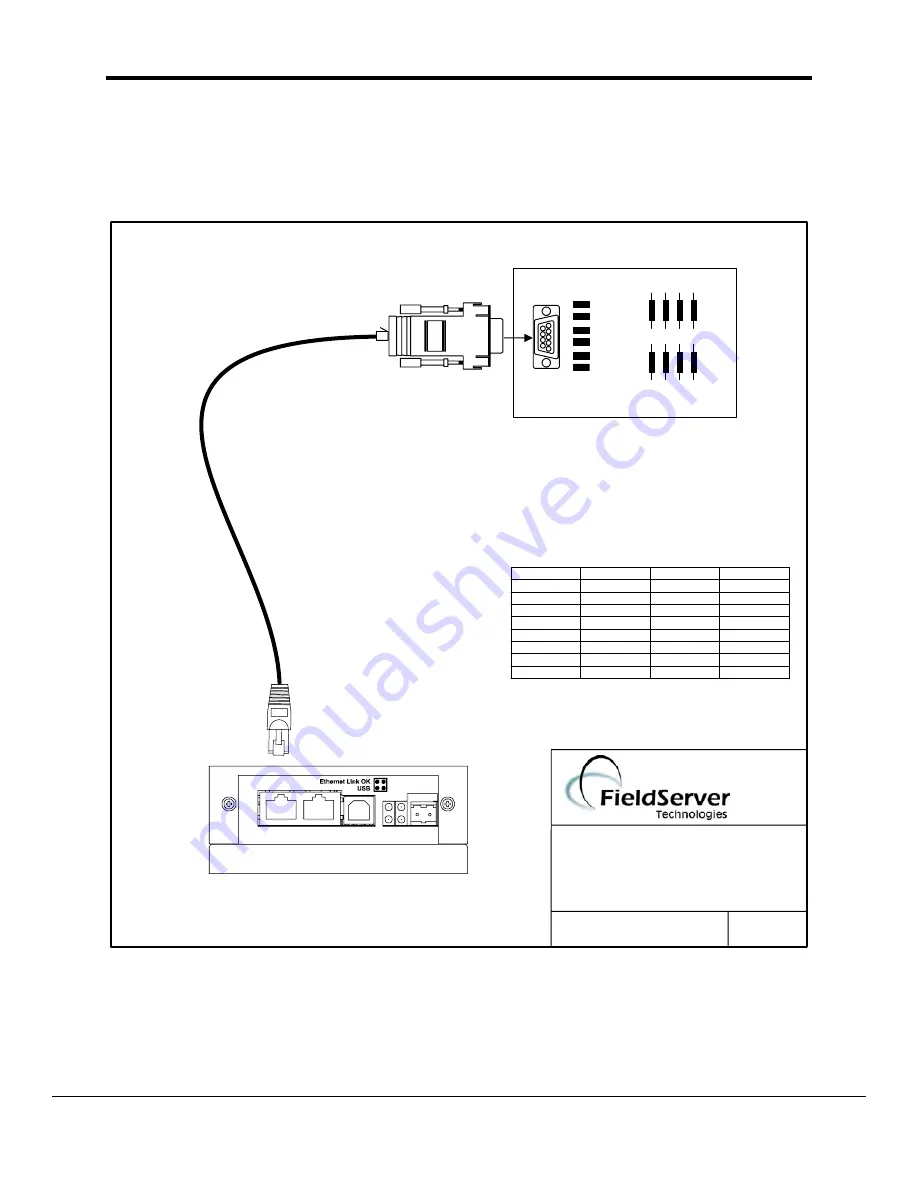 FieldServer FS-8700-84 Скачать руководство пользователя страница 6