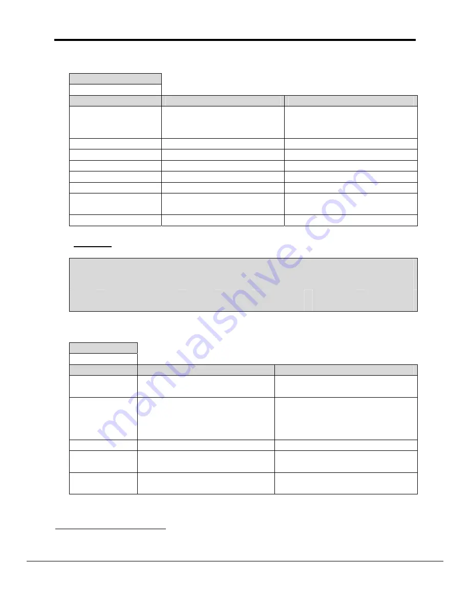 FieldServer FS-8700-84 Скачать руководство пользователя страница 9