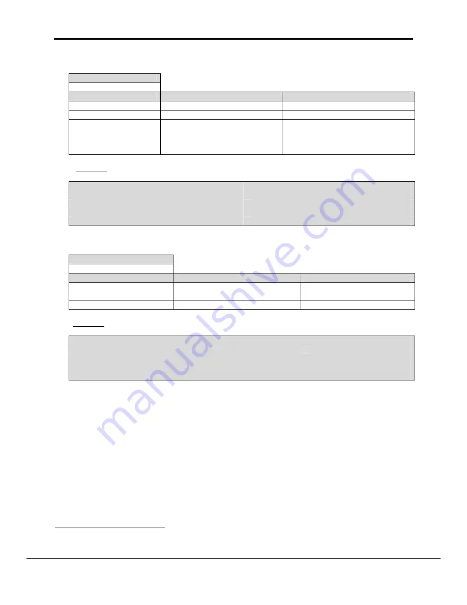 FieldServer FS-8704-09 SNMP Скачать руководство пользователя страница 12