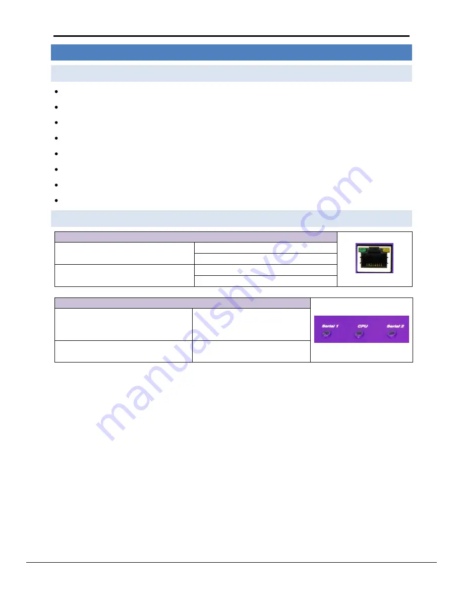 FieldServer FS-X25 Series Startup Manual Download Page 5