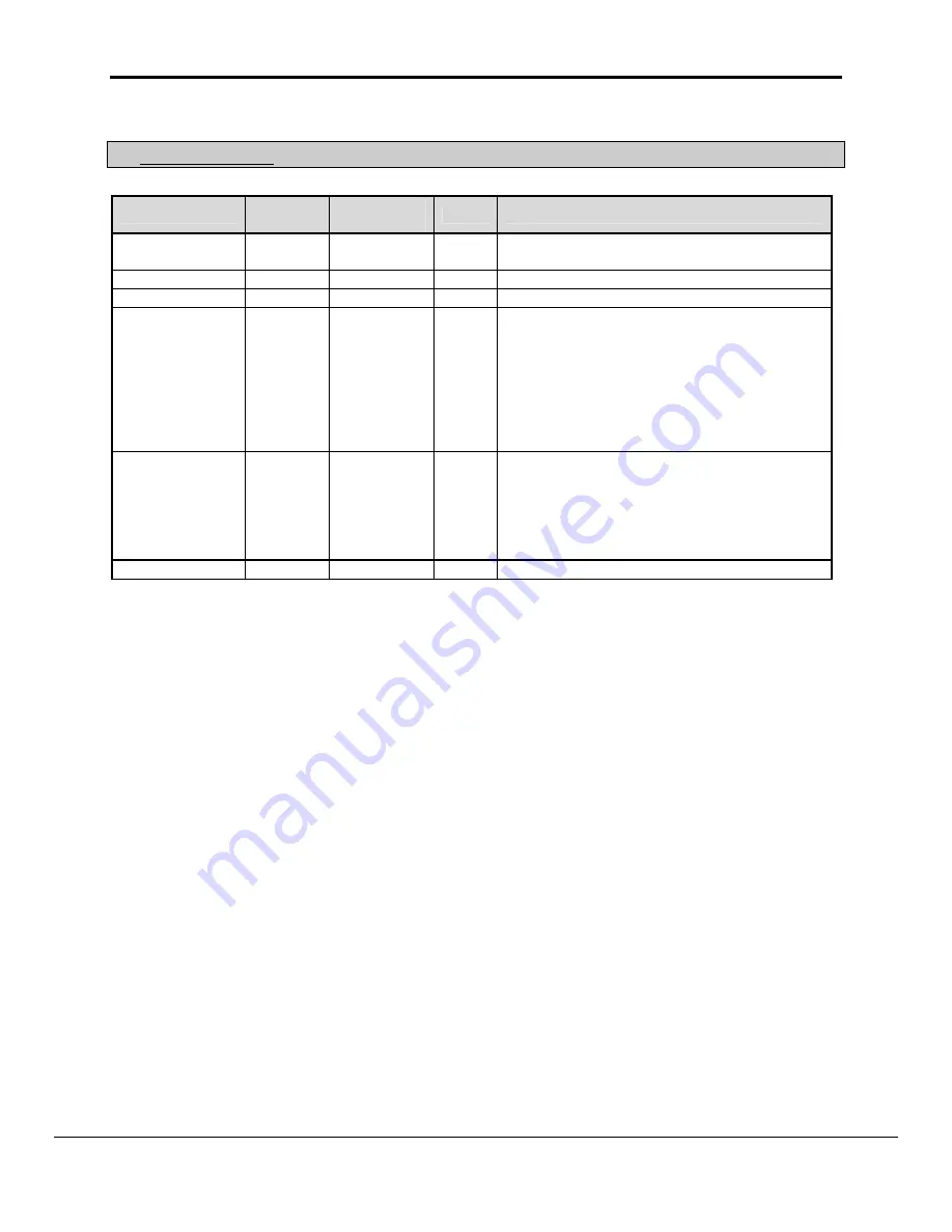 FieldServer Gamewell FS-8700-83 Скачать руководство пользователя страница 24