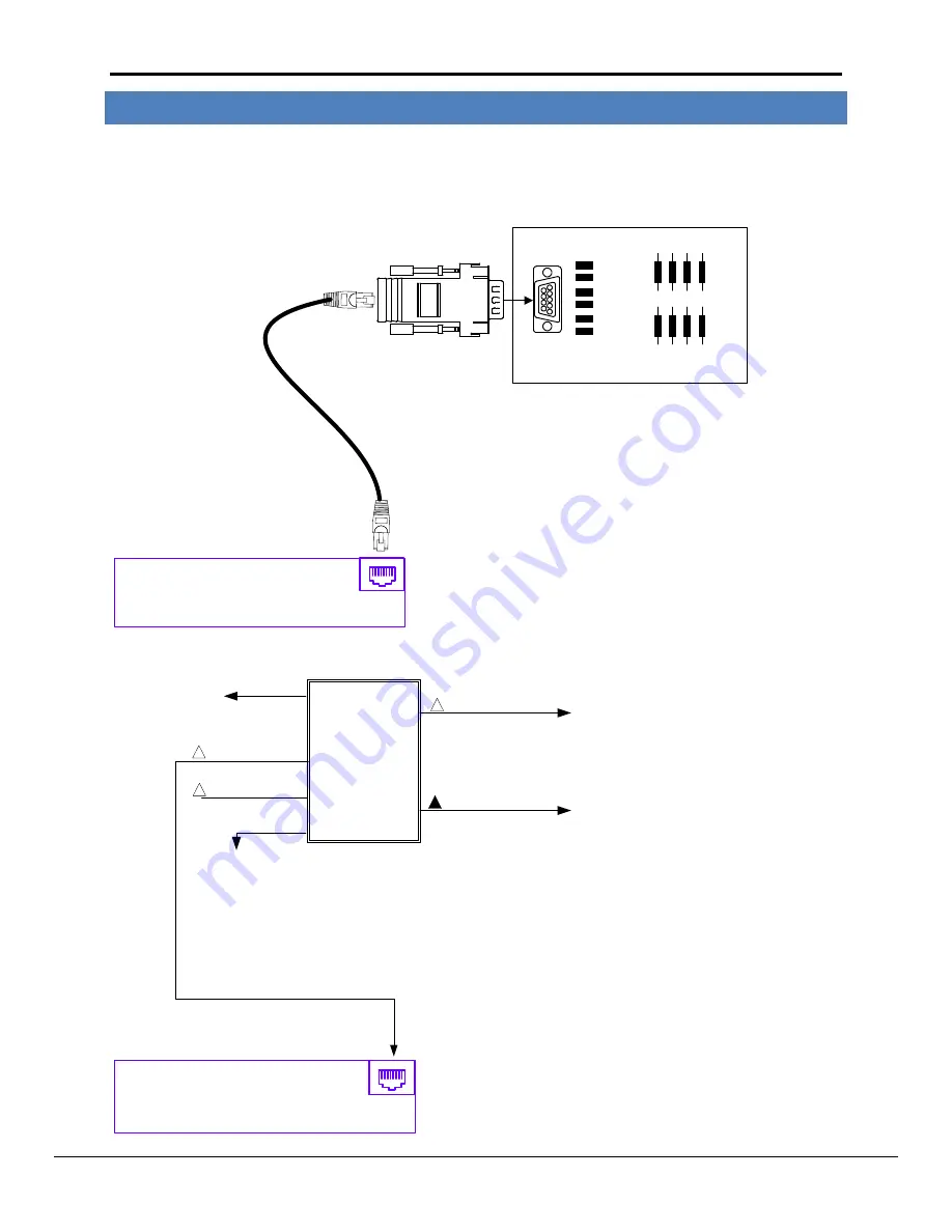 FieldServer Lutron Machine FS-8700-97 Driver Manual Download Page 4