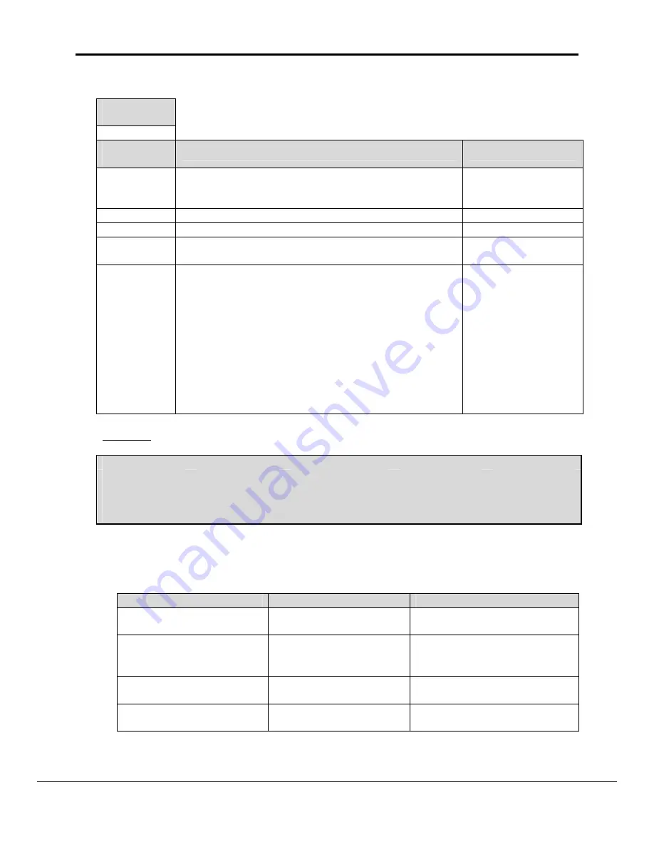 FieldServer Metasys N2 FS-8700-19 Driver Manual Download Page 8