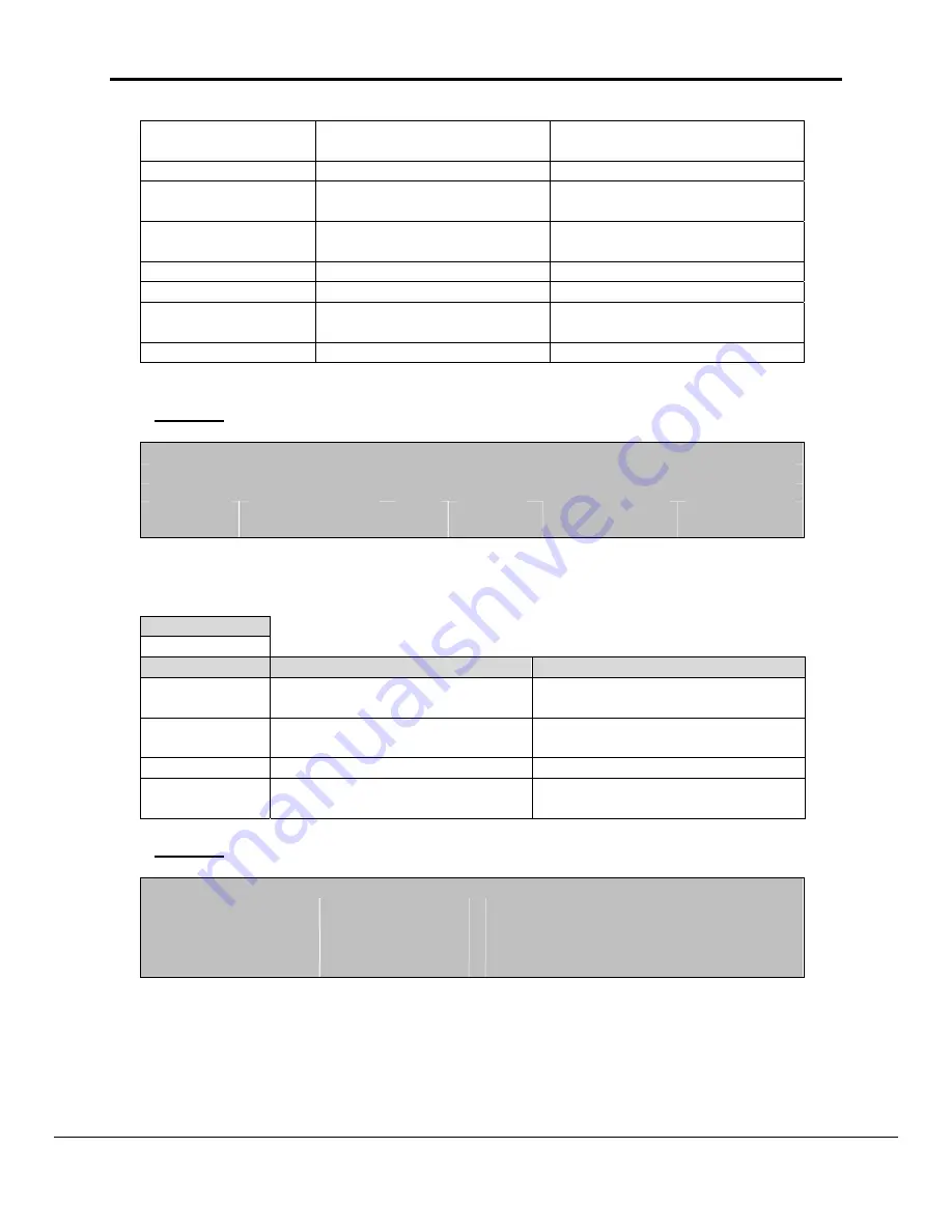 FieldServer Modbus Daniels FS-8700-15 Driver Manual Download Page 6