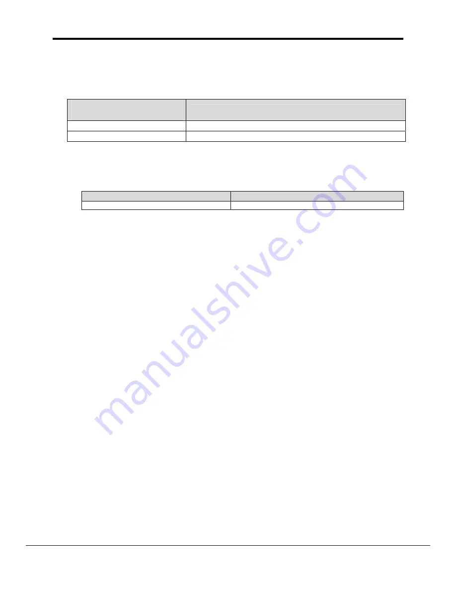 FieldServer Omron FINS FS-8704-16 Driver Manual Download Page 5