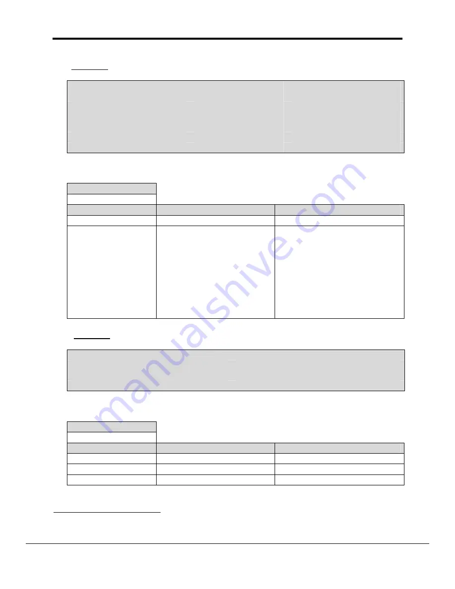 FieldServer Omron FINS FS-8704-16 Driver Manual Download Page 10