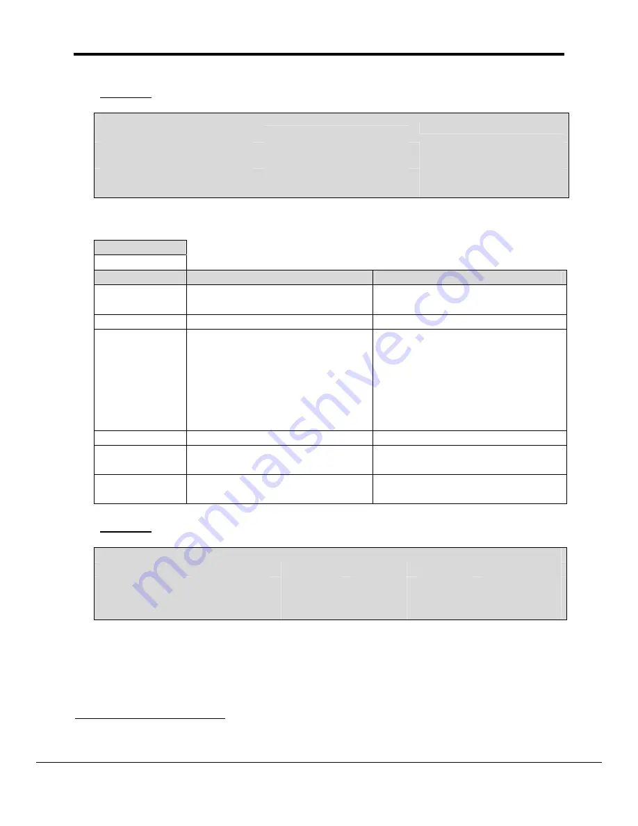 FieldServer Omron FINS FS-8704-16 Driver Manual Download Page 11