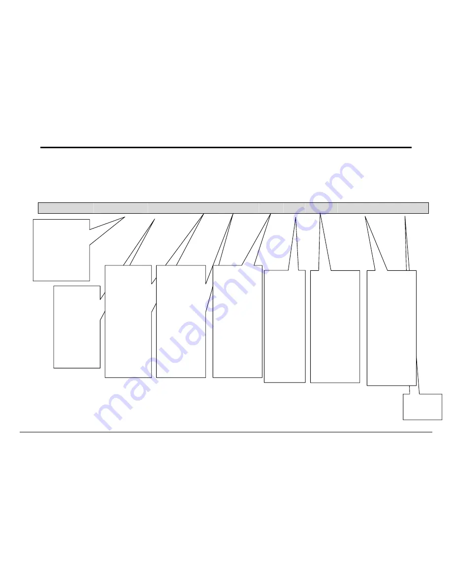 FieldServer Omron FINS FS-8704-16 Driver Manual Download Page 21