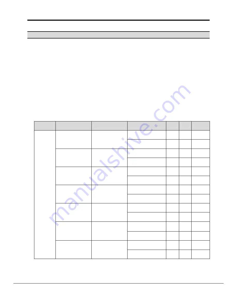 FieldServer Omron FINS FS-8704-16 Driver Manual Download Page 24