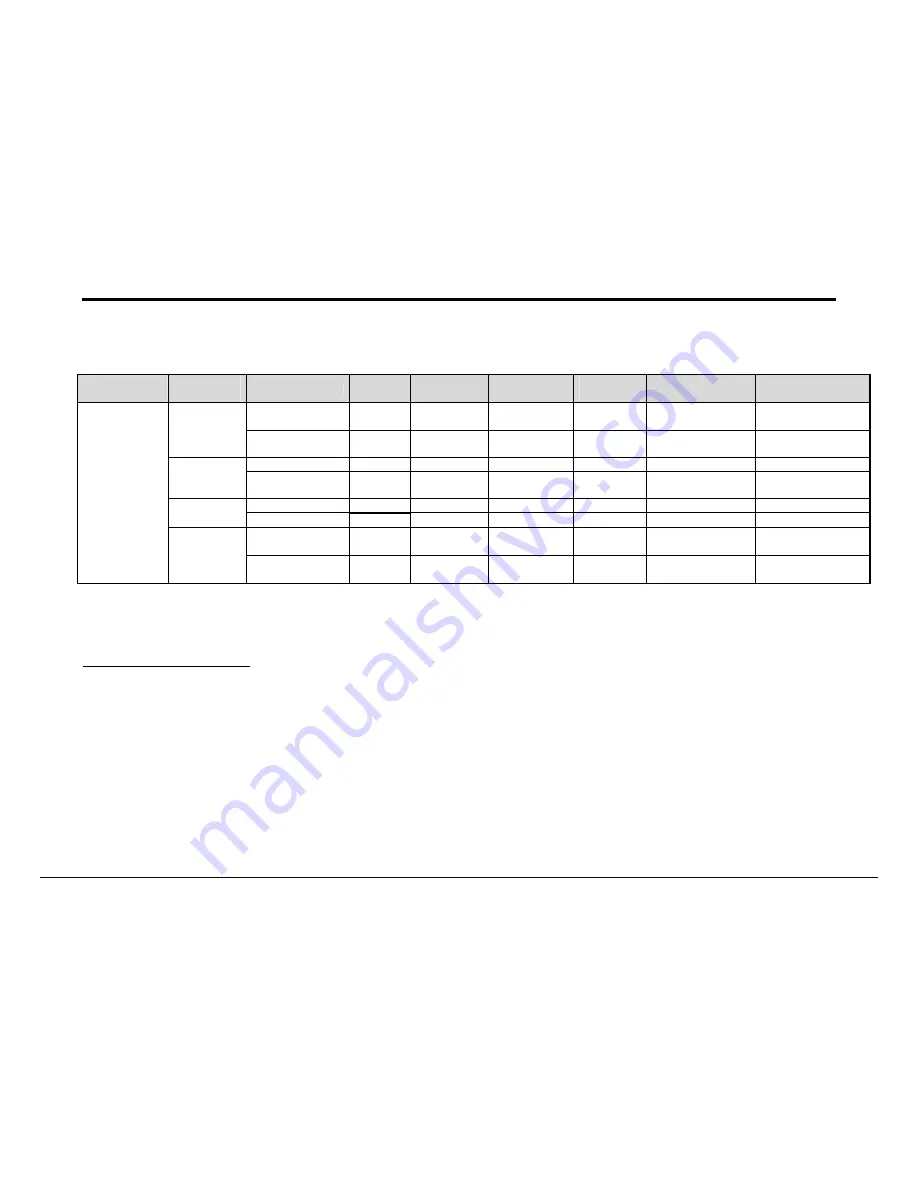 FieldServer Omron FINS FS-8704-16 Driver Manual Download Page 25