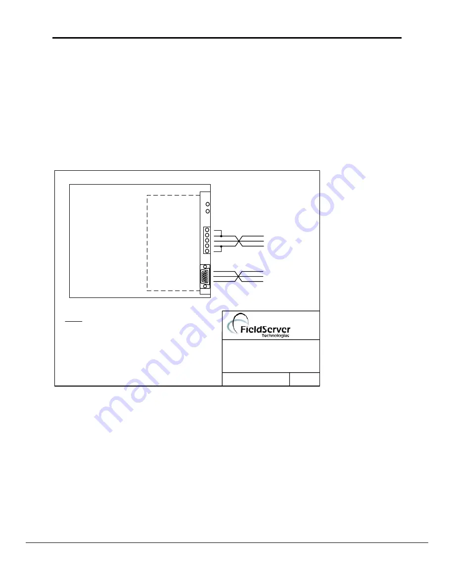 FieldServer Profibus DP FS-8700-20 Driver Manual Download Page 5