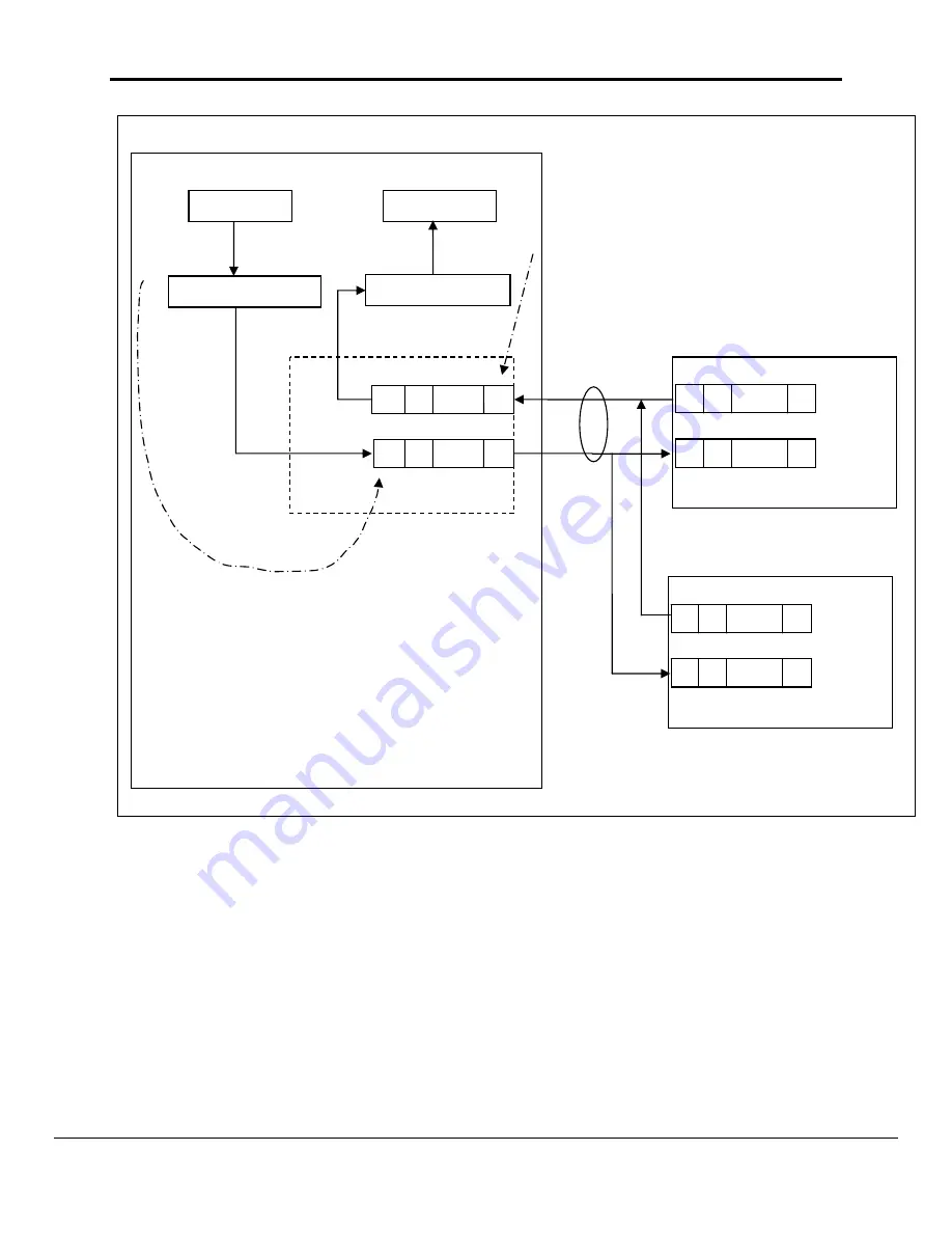 FieldServer Profibus DP FS-8700-20 Скачать руководство пользователя страница 18