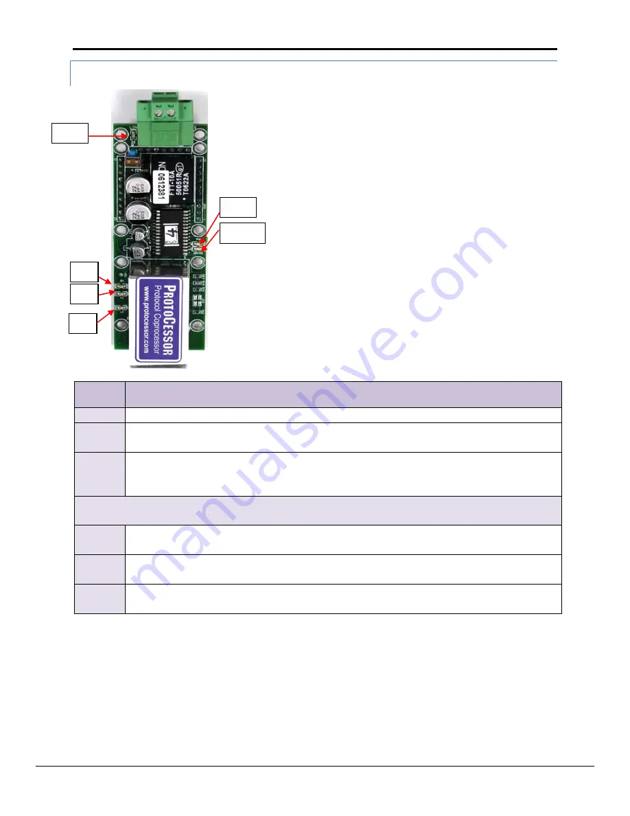 FieldServer ProtoCarrier FPC-C01 Скачать руководство пользователя страница 21