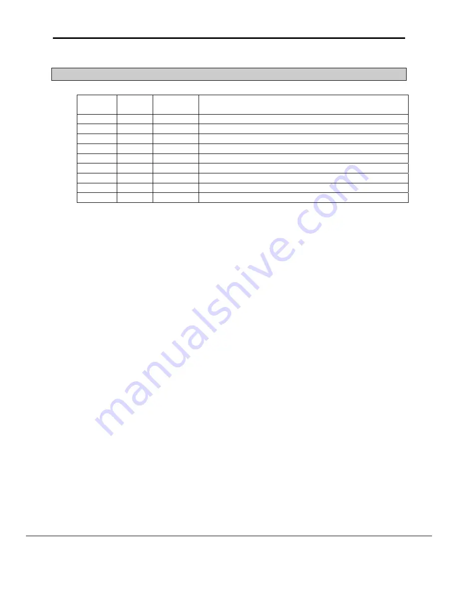 FieldServer Weigh-Tronix FS-8700-36 Скачать руководство пользователя страница 8