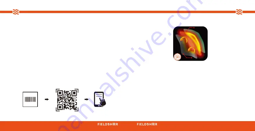 Fieldsheer MOBILE WARMING MWMJ31 User Manual Download Page 2