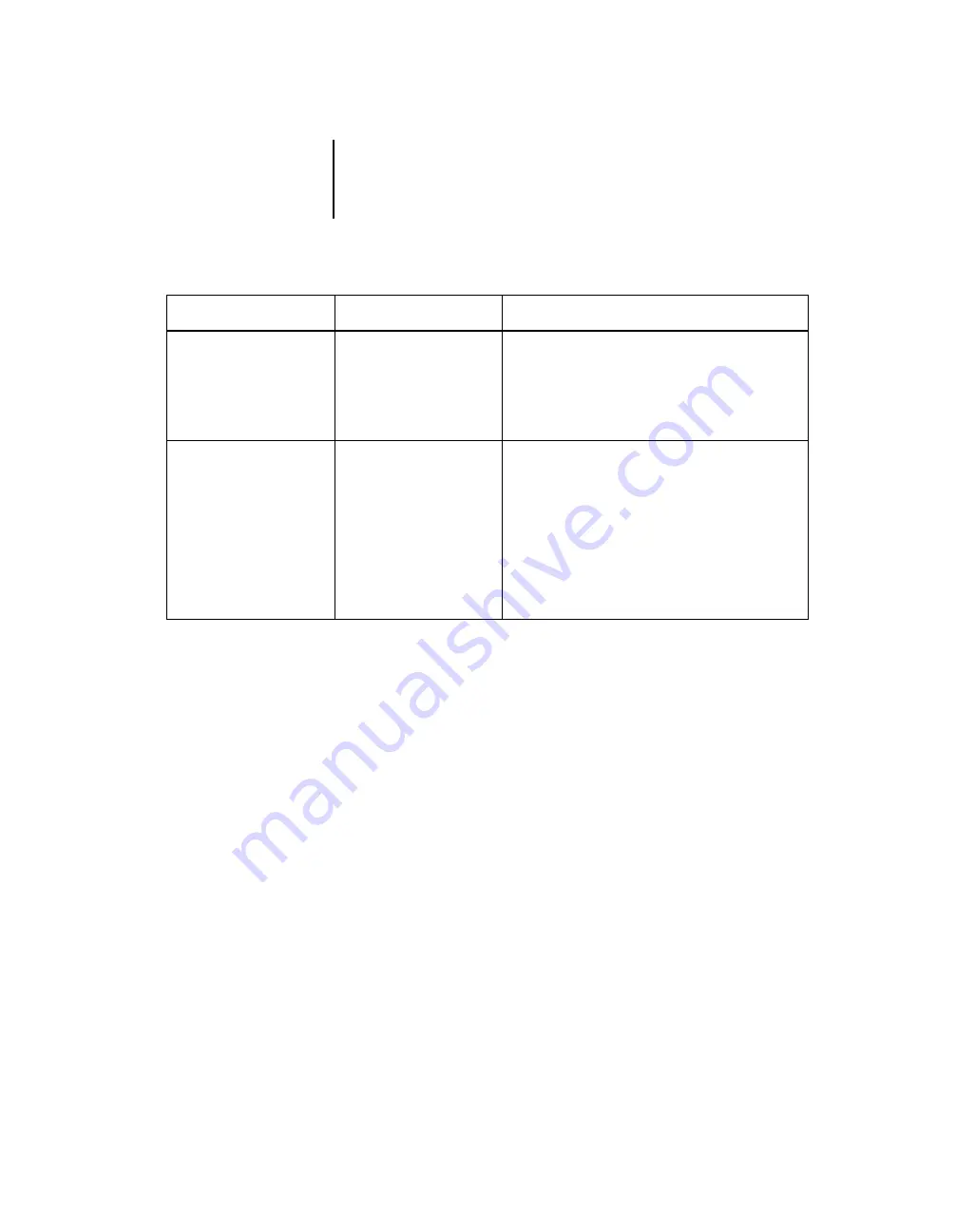 Fiery E-750 Configuration Manual Download Page 168