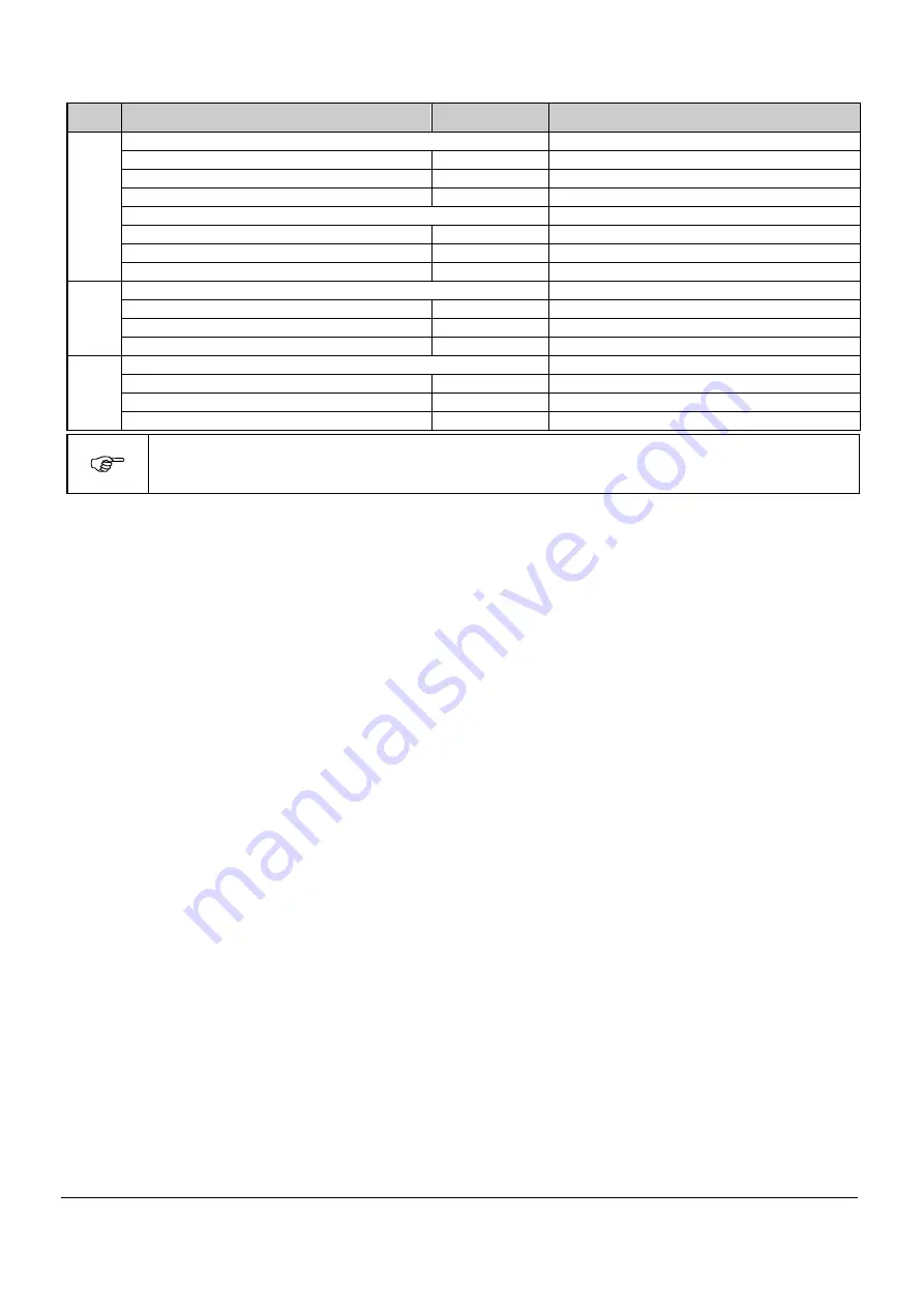 Filtration Group Pi 480 Installation Instructions Manual Download Page 47