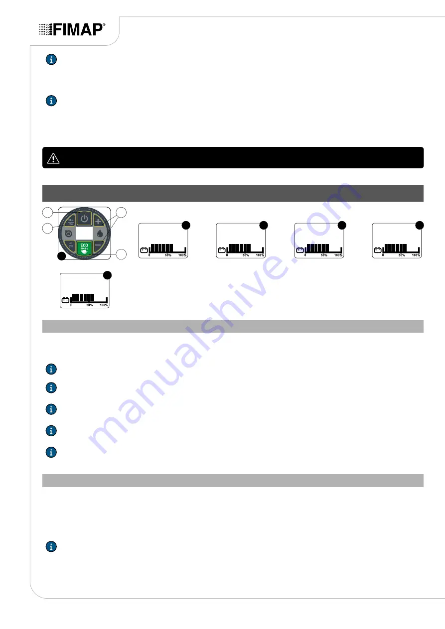 Fimap GL Pro Use And Maintenance Manual Download Page 18