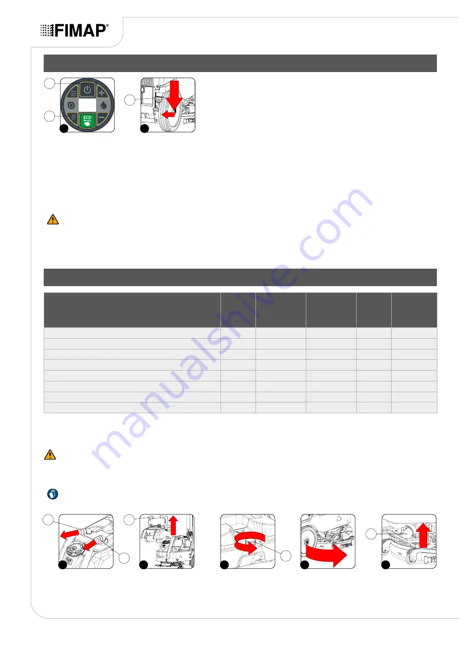 Fimap GL Pro Use And Maintenance Manual Download Page 20