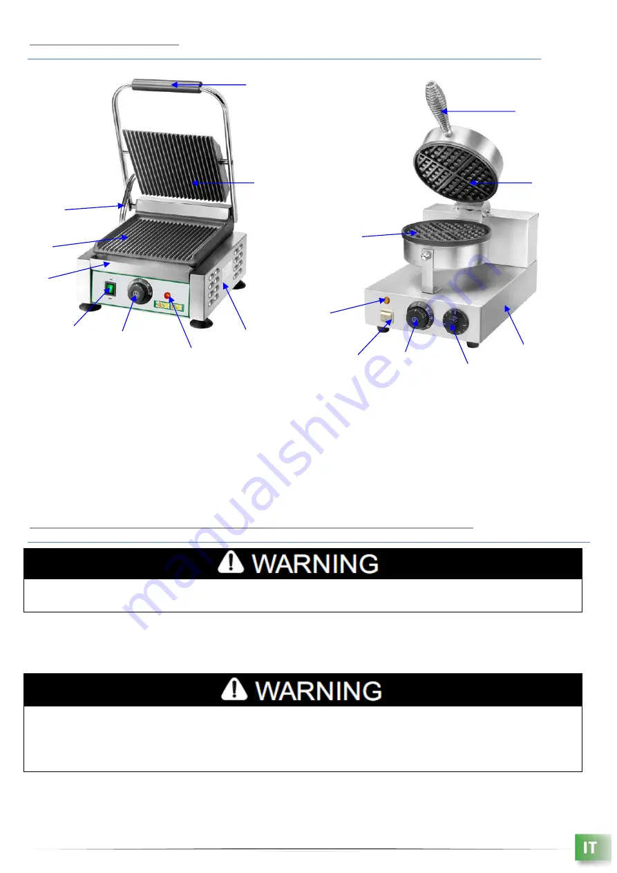 Fimar EasyLine 01 Use And Maintenance Download Page 2