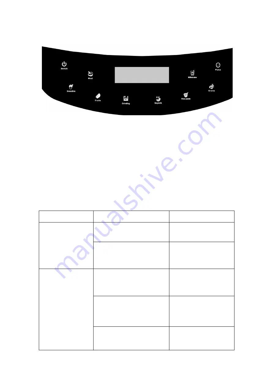 Fimar EasyLine CS-1107 Use And Maintenance Download Page 66