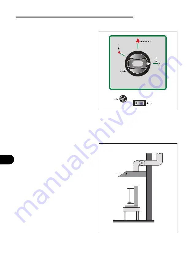 Fimar GYR60 Use And Maintenance Download Page 106