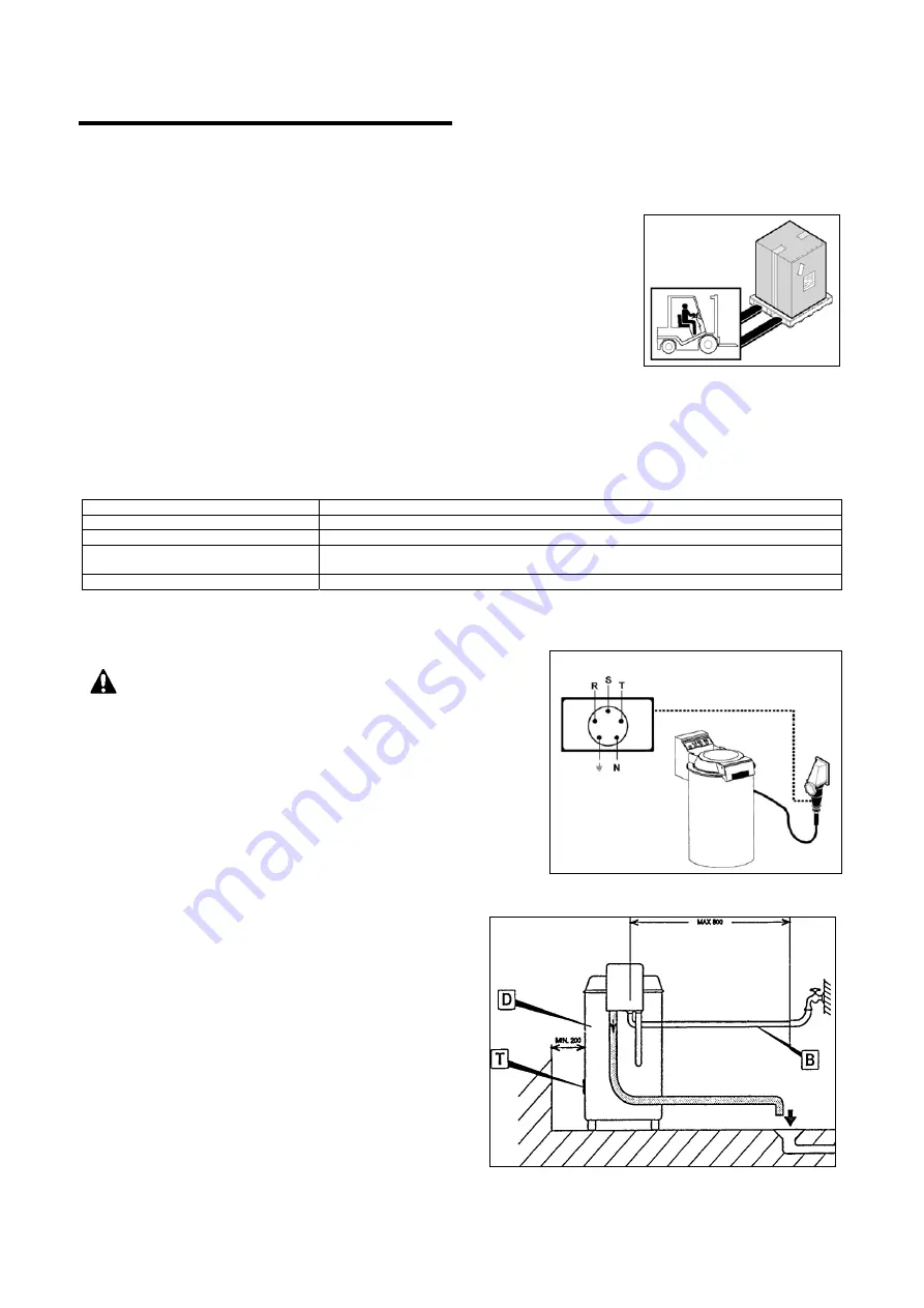 Fimar LAV Translation Of The Original Instructions Download Page 18