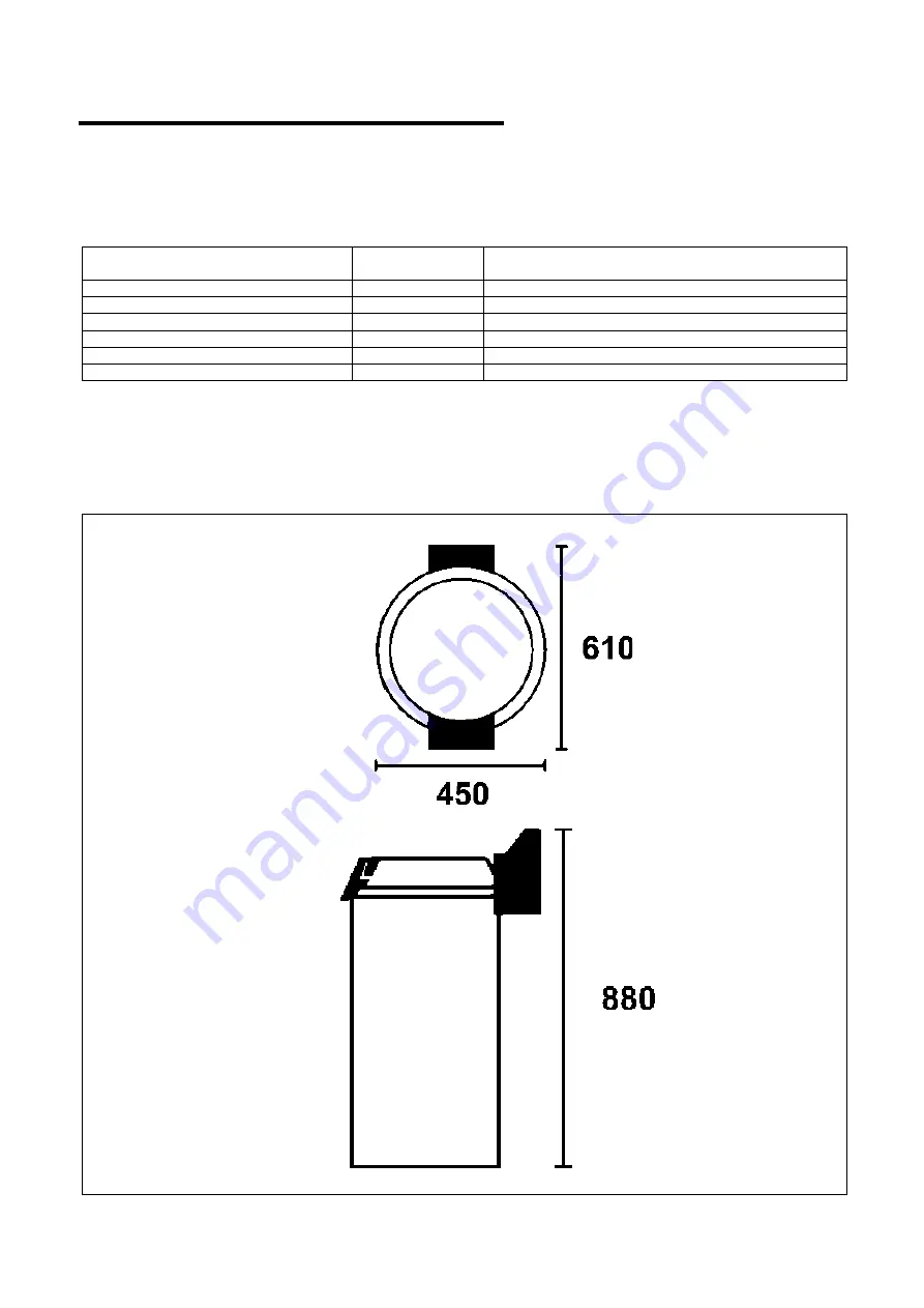 Fimar LAV Translation Of The Original Instructions Download Page 66