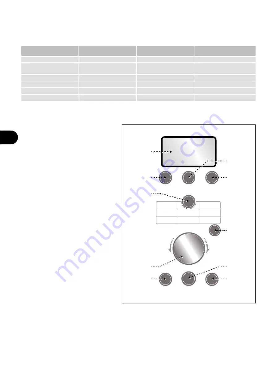 Fimar MC/1451 Manual Download Page 17