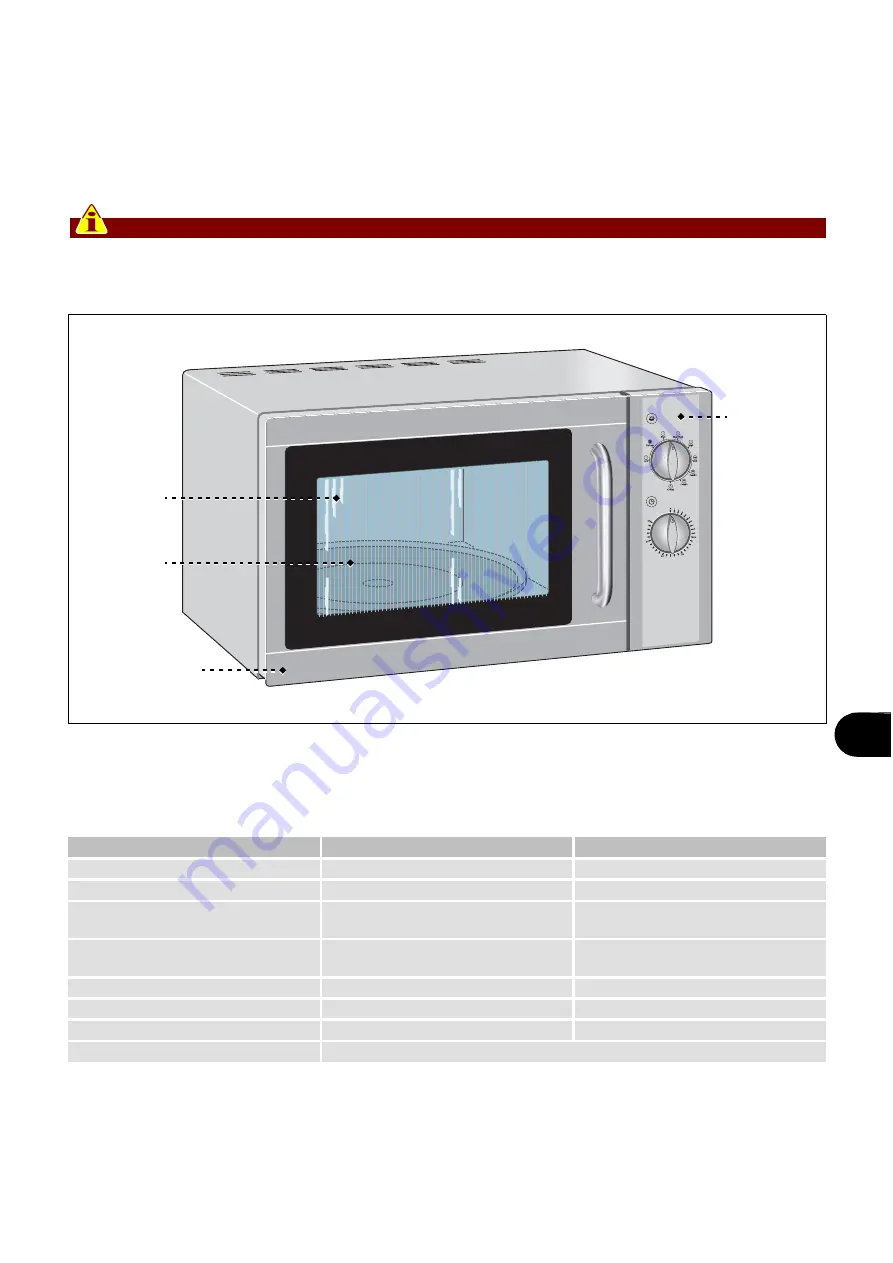 Fimar MC/1451 Manual Download Page 106