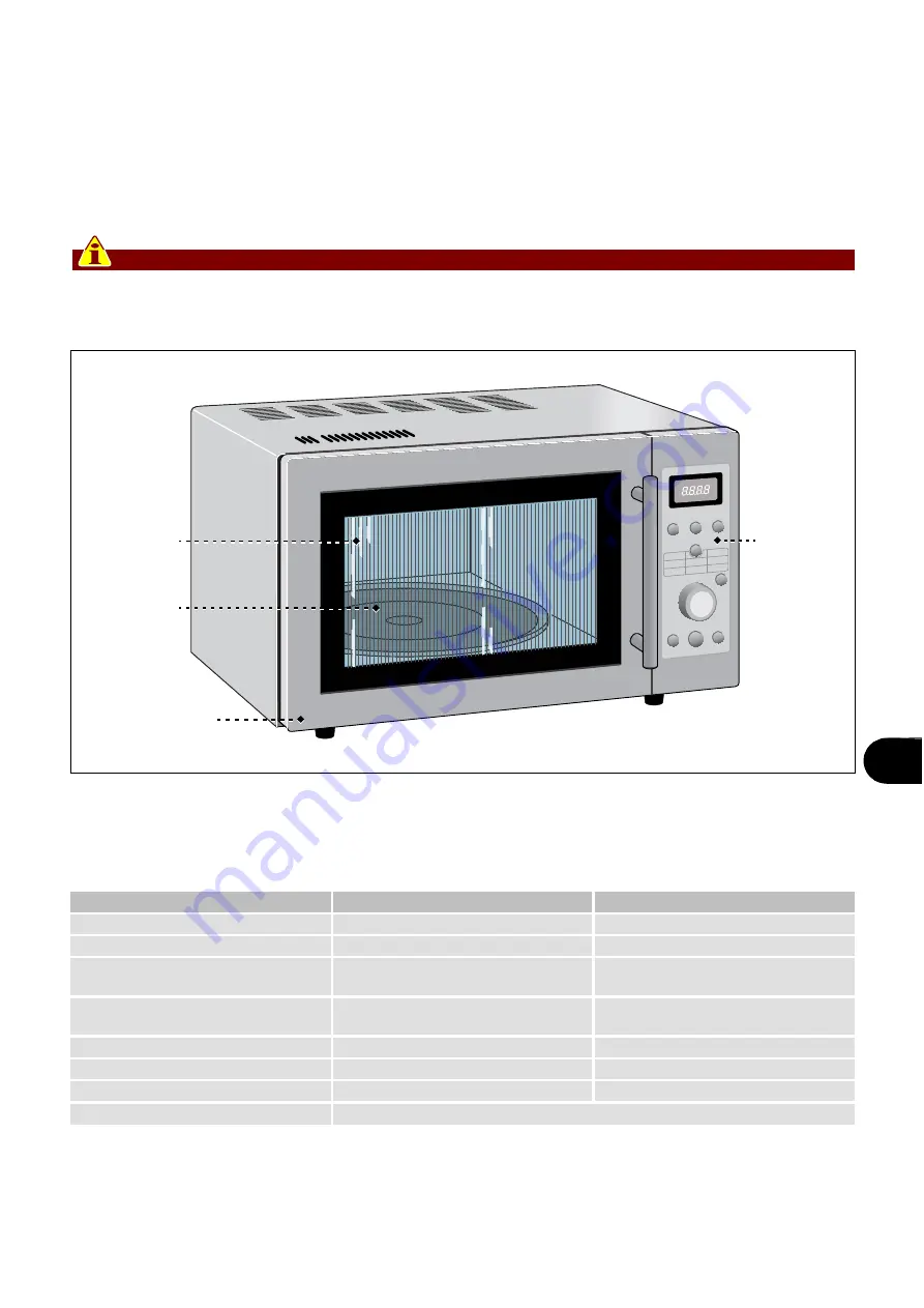 Fimar MC/1451 Скачать руководство пользователя страница 112