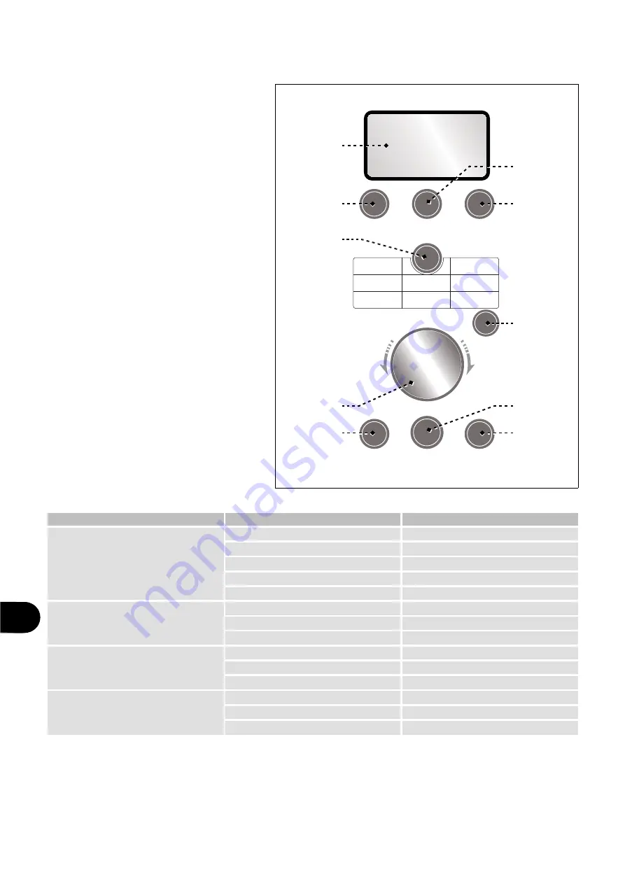 Fimar MC/1451 Manual Download Page 165